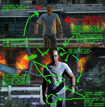 GTA V Trailer Graphics Project - GTA5