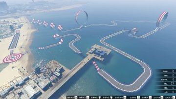 Sea Racetrack