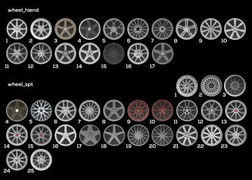 HQ B-Rims Pack - GTA5